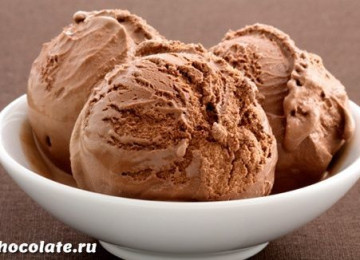 Как сделать мороженное с шоколадом