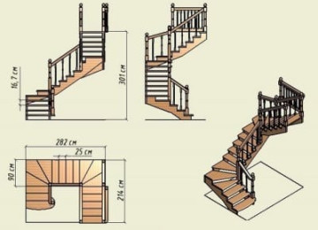 Проектирование лестниц: все, что нужно знать