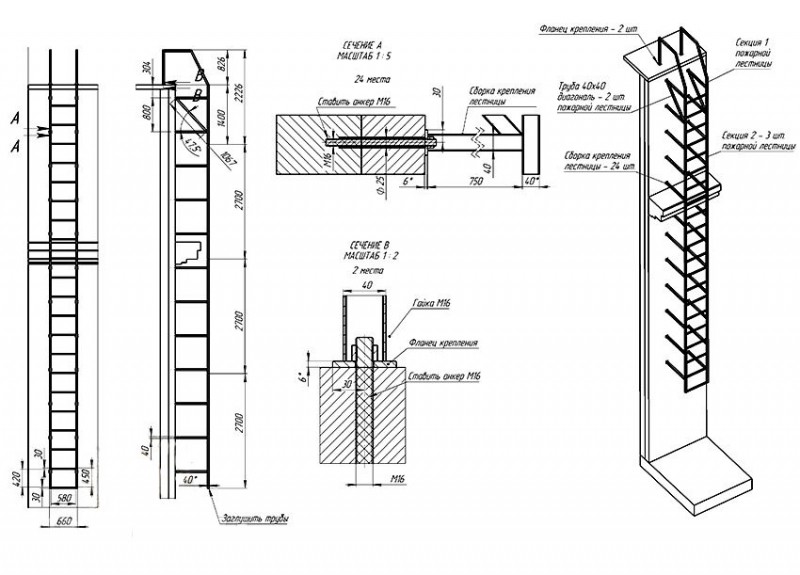 Гост на металлические лестницы: важнейшие аспекты