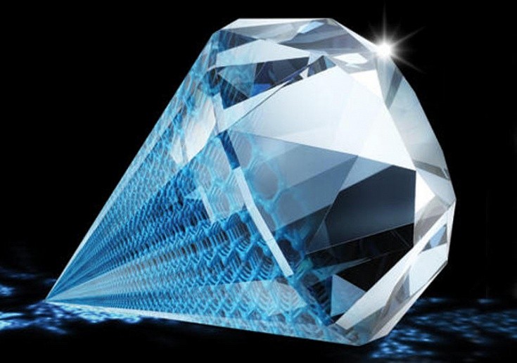 Искусственные алмазы: методы производства и перспективы