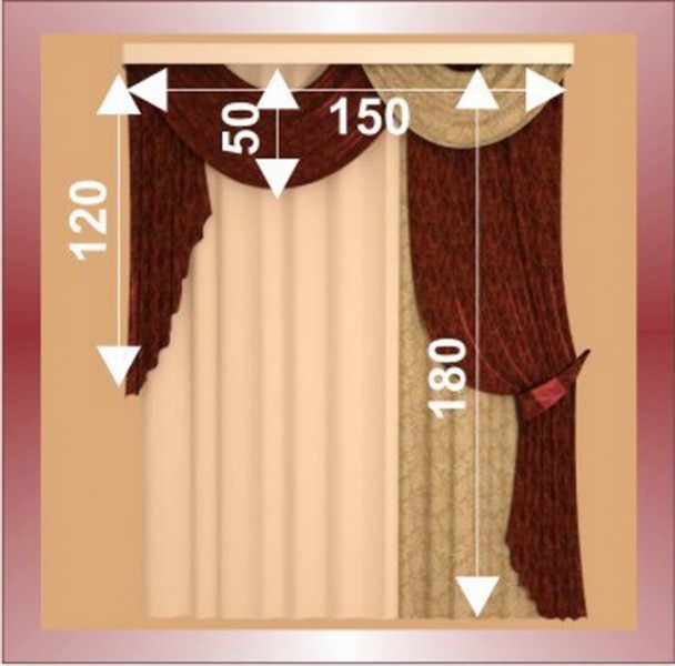 Как научиться шить шторы самостоятельно: порядок работы, модели выкройки