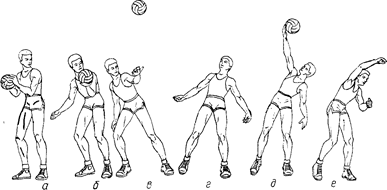 Как подавать в волейболе