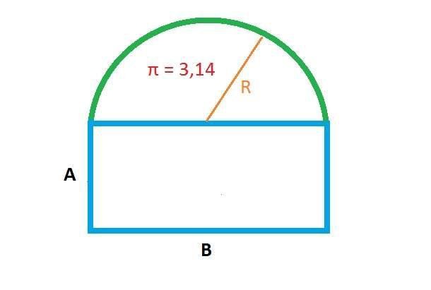 Как посчитать квадратные метры