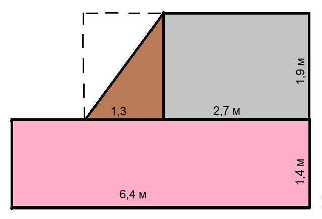 Как посчитать квадратные метры
