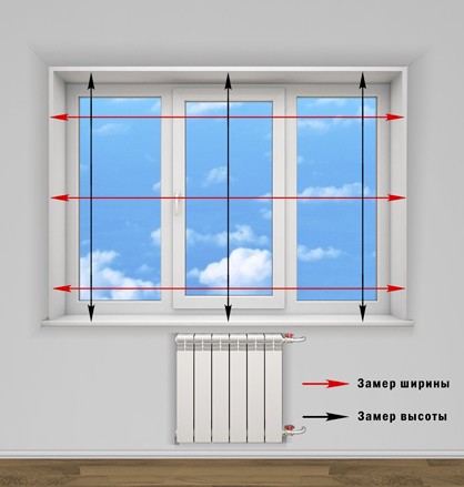 Как правильно замерить рулонные шторы: советы специалистов