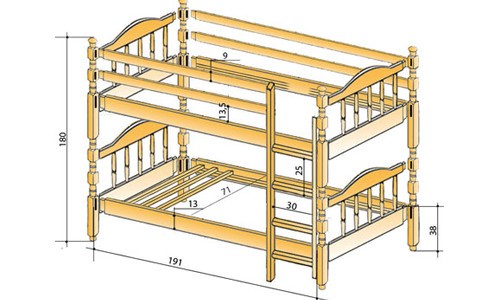 Как сделать двухэтажную кровать своими руками: процесс изготовления