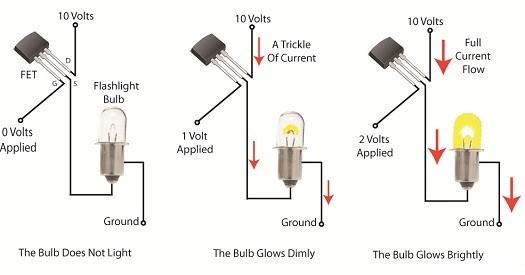 Как увеличить яркость светодиодной лампы