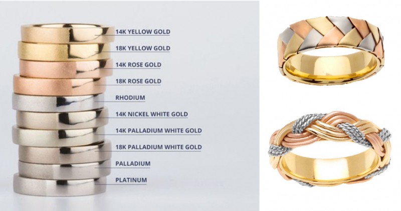 Как выбирать золото: цвета и пробы металла, украшения из него