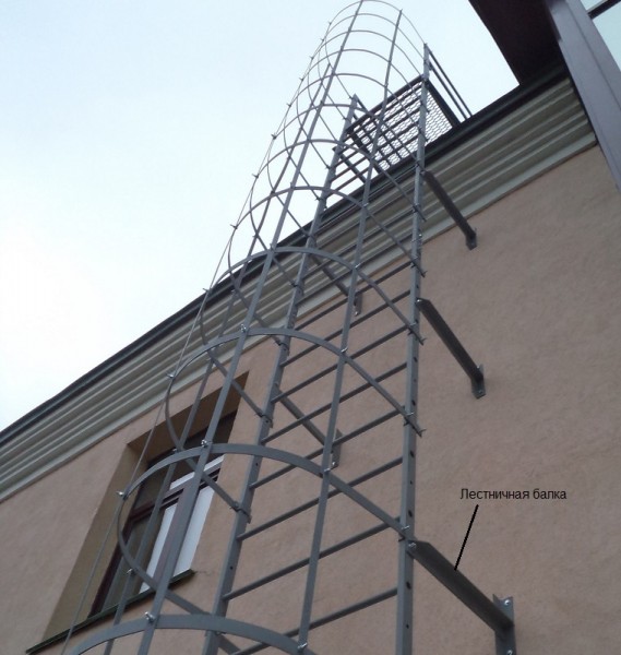 Наружные пожарные лестницы: установка и эксплуатация