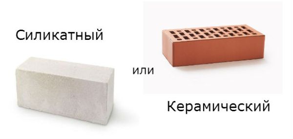 Отличия керамических и силикатных кирпичей