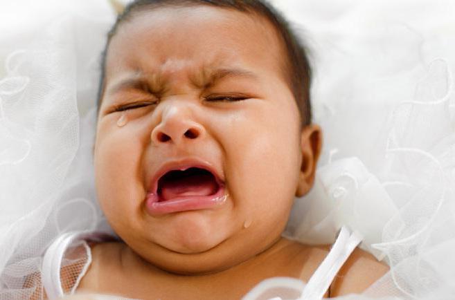 Почему новорожденные плачут без слез – все о зрении