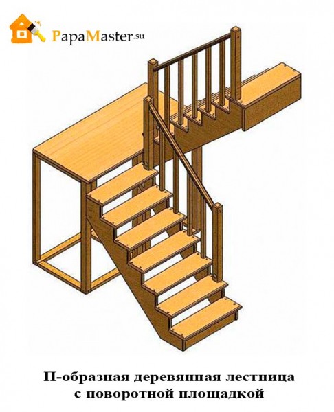 Расчет деревянной лестницы с межэтажной площадкой