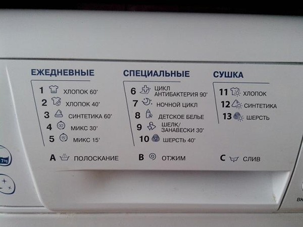 Режимы и функции в стиральной машине
