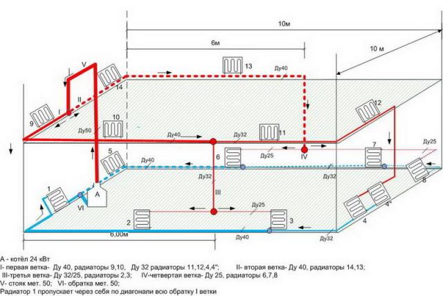 Схема отопления двухэтажного дома. чертеж